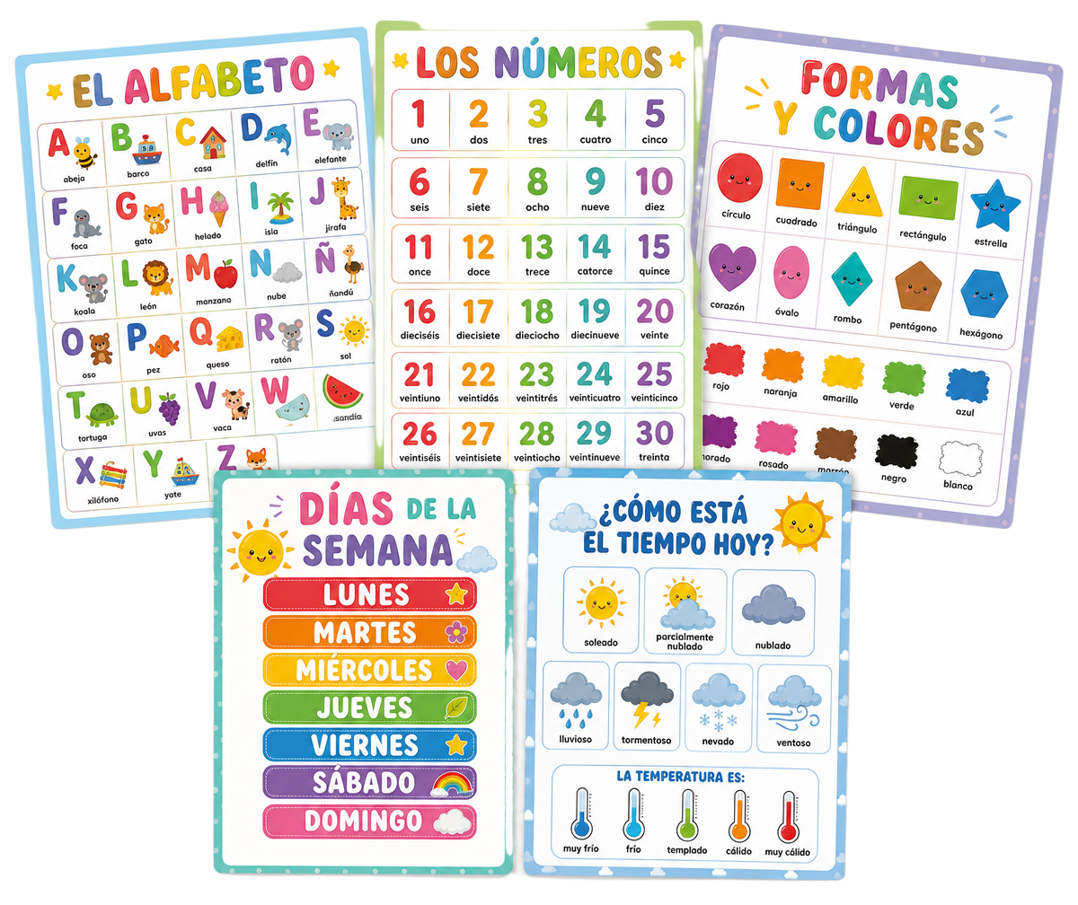 Bono 1: Pósteres educativos imprimibles