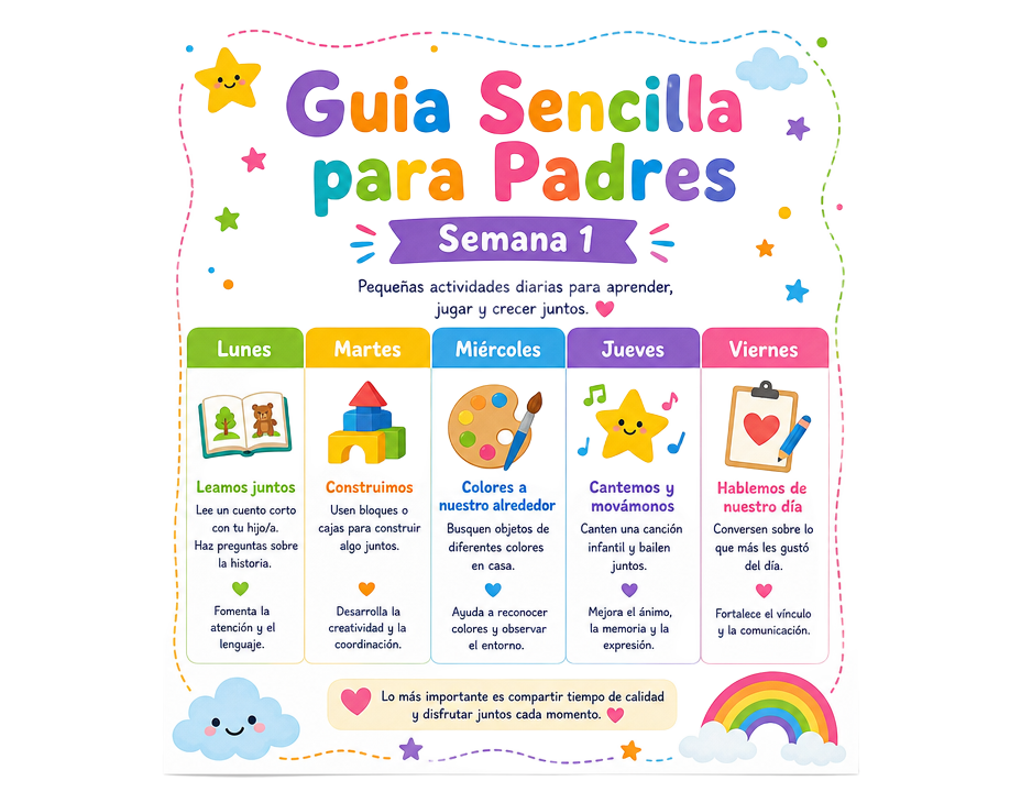 Guía sencilla para padres de la semana 1